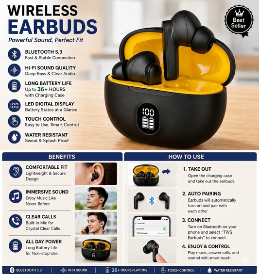 TWS Wireless Earbuds with LED Battery Display –HD Stereo Sound, Touch Control, Long Playtime