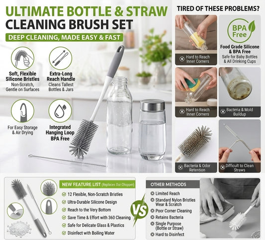 360° Silicone Cleaning Brush – Perfect for Bottles, Cups & Kitchen Tools